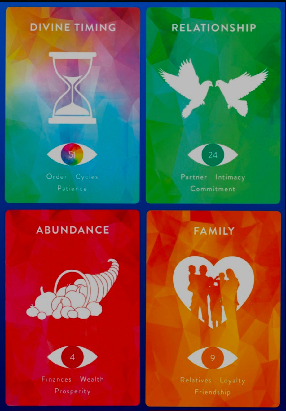 Energies of The Soul Oracle Card Deck by Harry T